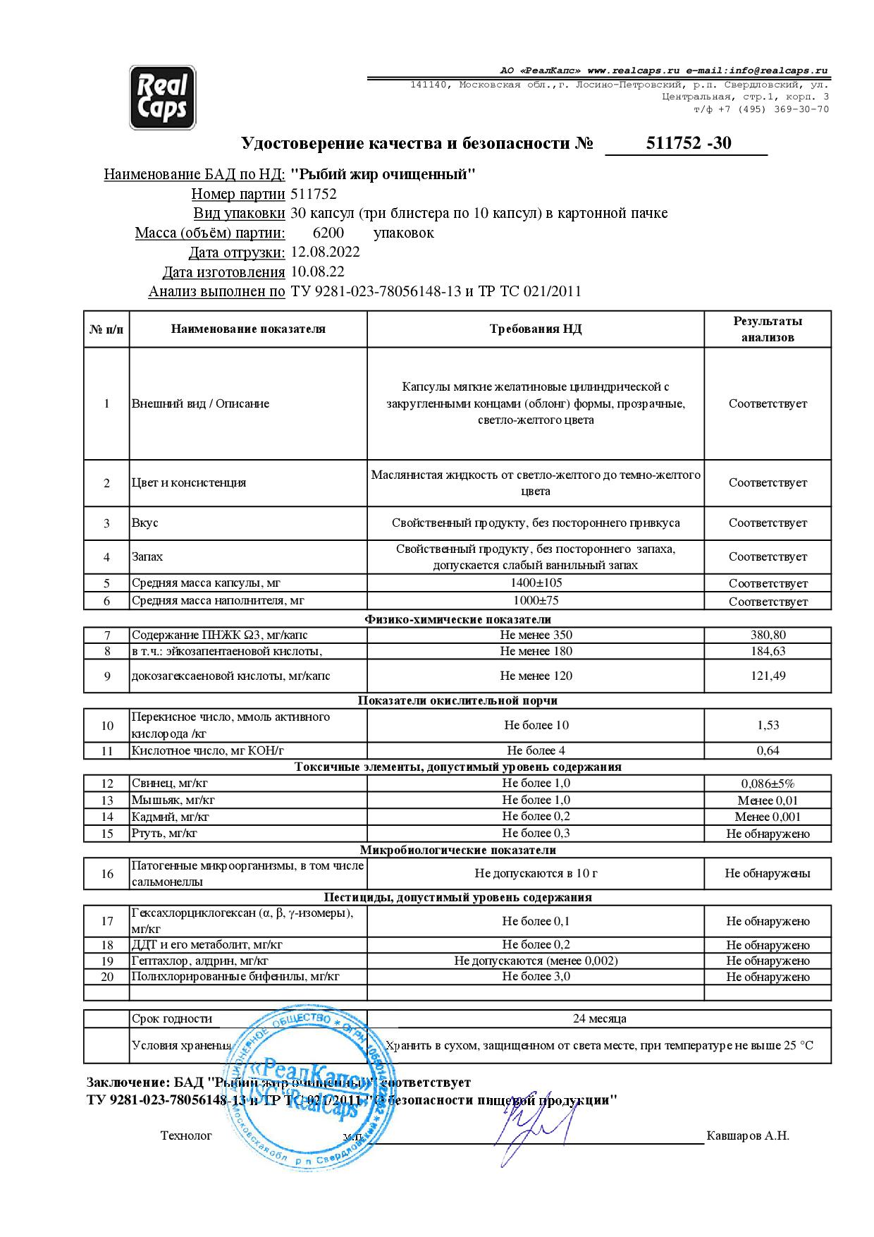 Паспорт №082022